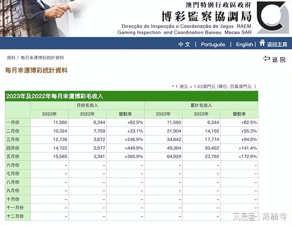 新澳门今晚必开一肖一特，新澳门今晚必开一肖一特——探索澳门博彩文化的魅力