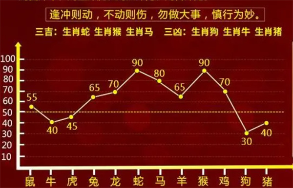 第301页